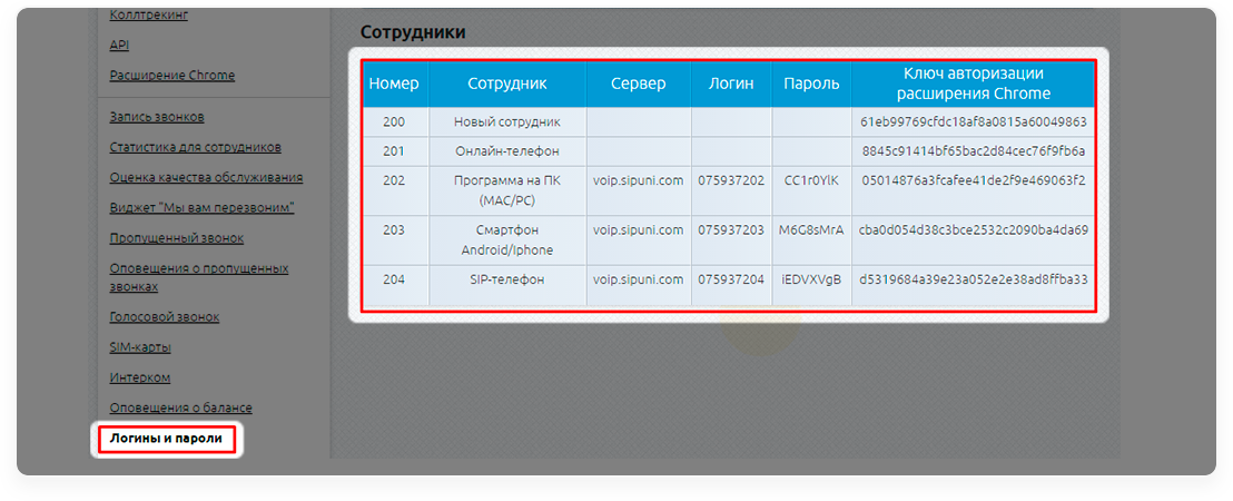 Как установить sipuni на телефон